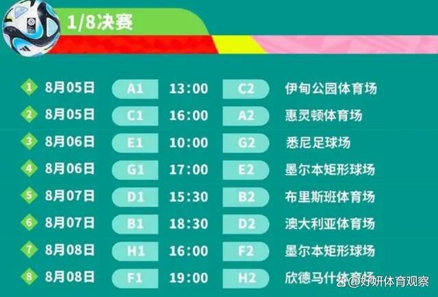 在2024年，我希望能获得更多冠军、进球，并帮助球队赢得比赛，享受作为一名皇马球员。